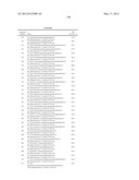 SPIRO-OXINDOLE COMPOUNDS AND THEIR USES AS THERAPEUTIC AGENTS diagram and image