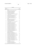 SPIRO-OXINDOLE COMPOUNDS AND THEIR USES AS THERAPEUTIC AGENTS diagram and image