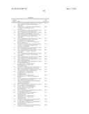 SPIRO-OXINDOLE COMPOUNDS AND THEIR USES AS THERAPEUTIC AGENTS diagram and image