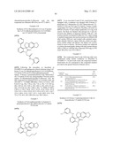 SPIRO-OXINDOLE COMPOUNDS AND THEIR USES AS THERAPEUTIC AGENTS diagram and image