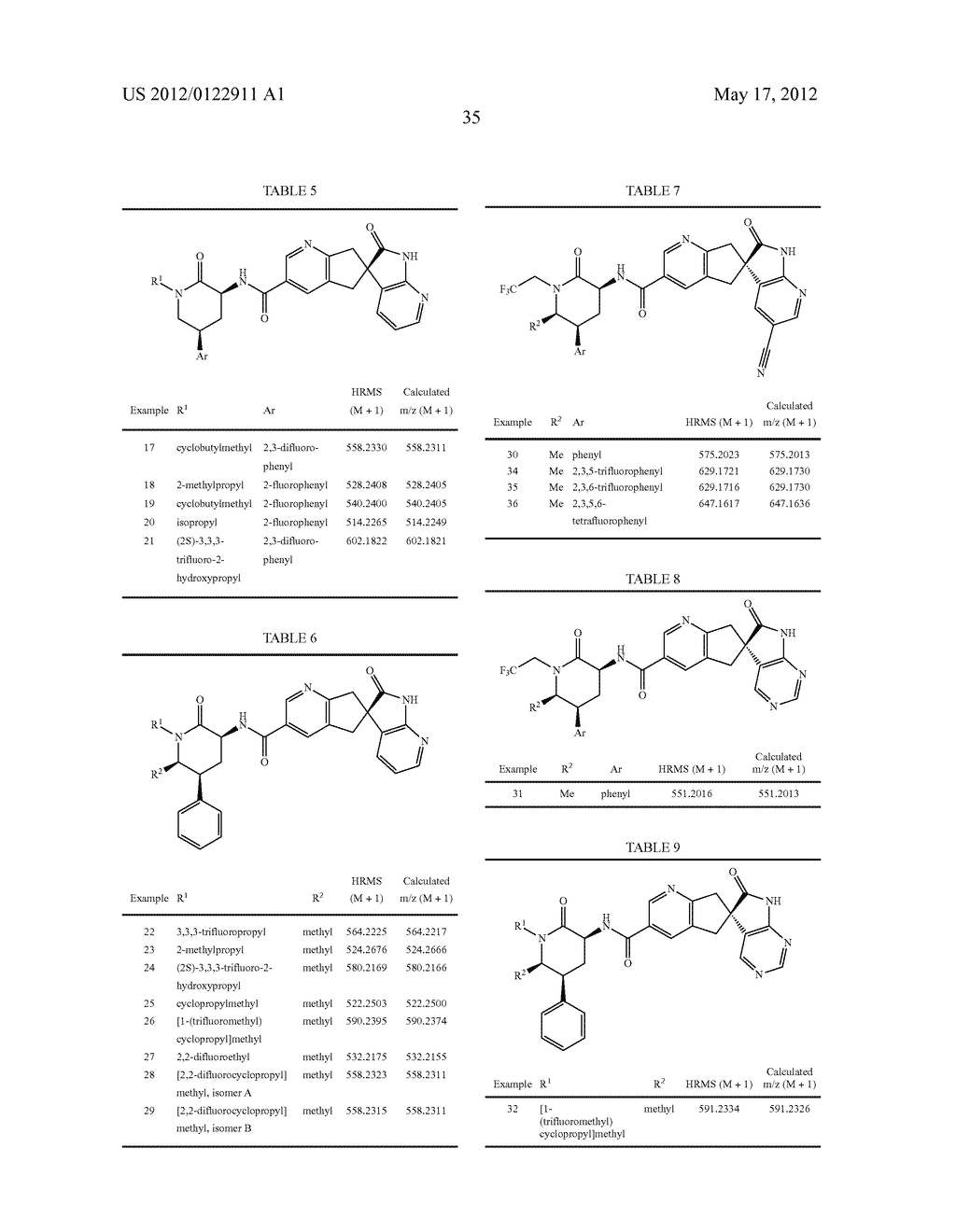 PIPERIDINONE CARBOXAMIDE AZAINDANE CGRP RECEPTOR ANTAGONISTS - diagram, schematic, and image 36