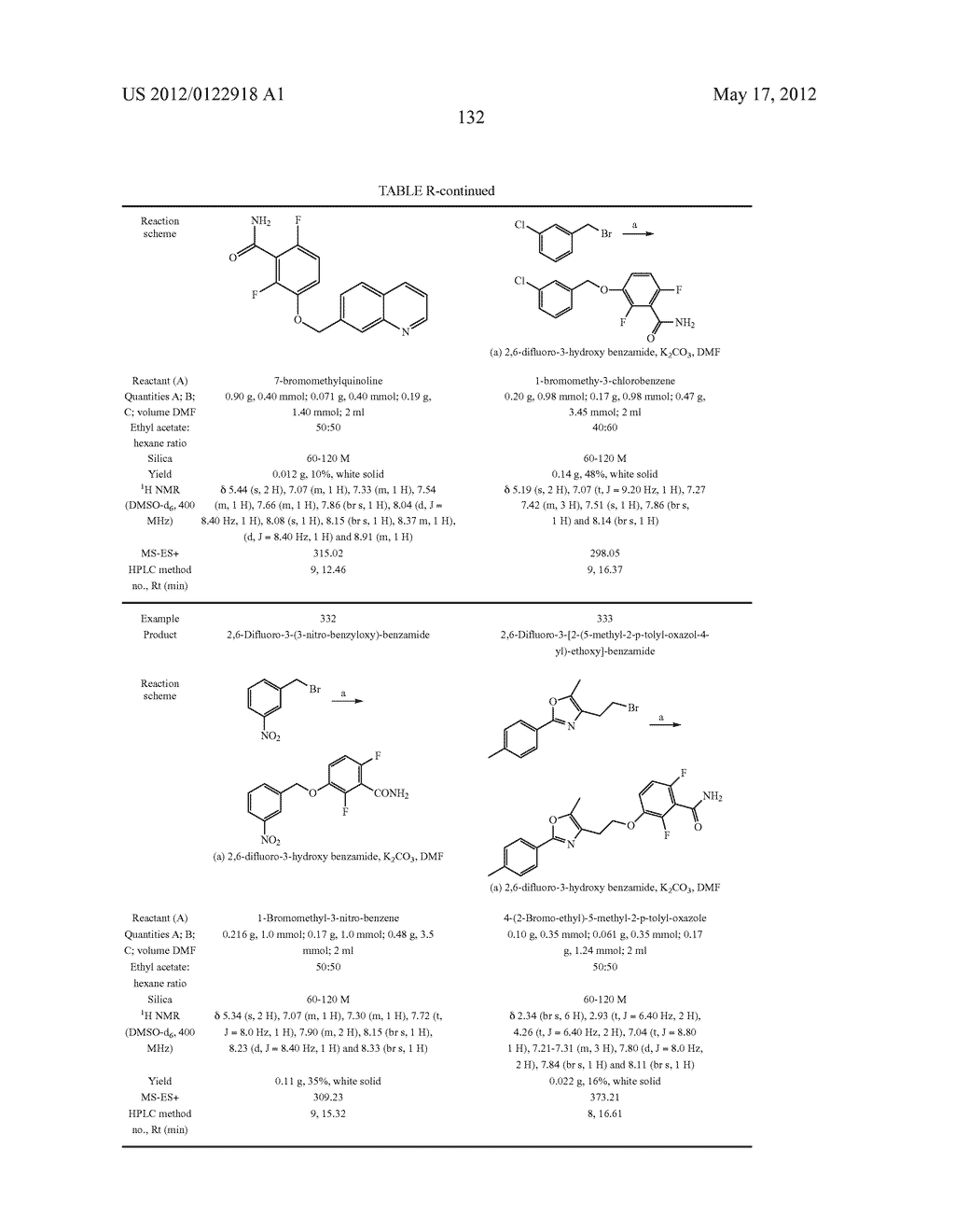 ANTIBACTERIAL AGENTS - diagram, schematic, and image 133