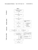 PERHEXILINE FOR USE IN THE TREATMENT OF HYPERTROPHIC CARDIOMYOPATHY (HCM) diagram and image