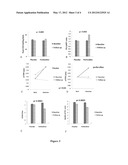 PERHEXILINE FOR USE IN THE TREATMENT OF HYPERTROPHIC CARDIOMYOPATHY (HCM) diagram and image