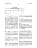 PERHEXILINE FOR USE IN THE TREATMENT OF HYPERTROPHIC CARDIOMYOPATHY (HCM) diagram and image