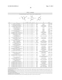 Heteroarylpiperidine and -Piperazine Derivatives as Fungicides diagram and image