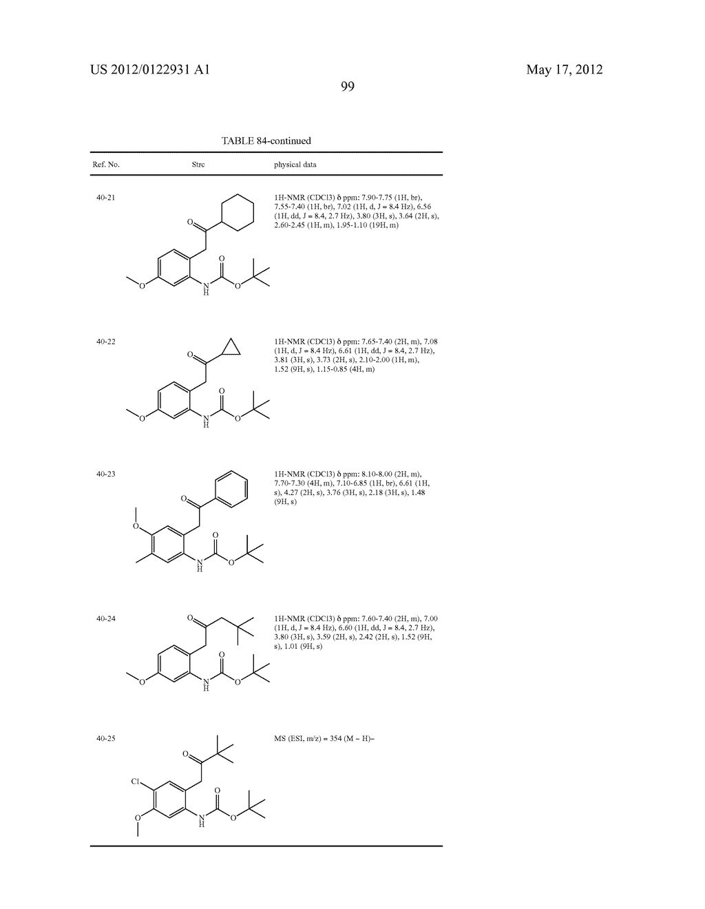 INDOLE DERIVATIVE OR PHARMACEUTICALLY ACCEPTABLE SALT THEREOF - diagram, schematic, and image 100