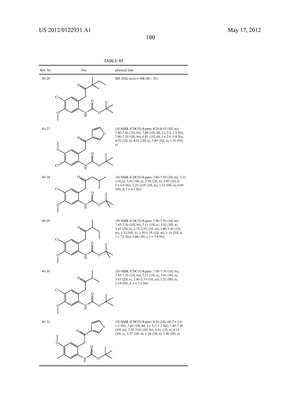 INDOLE DERIVATIVE OR PHARMACEUTICALLY ACCEPTABLE SALT THEREOF - diagram, schematic, and image 101