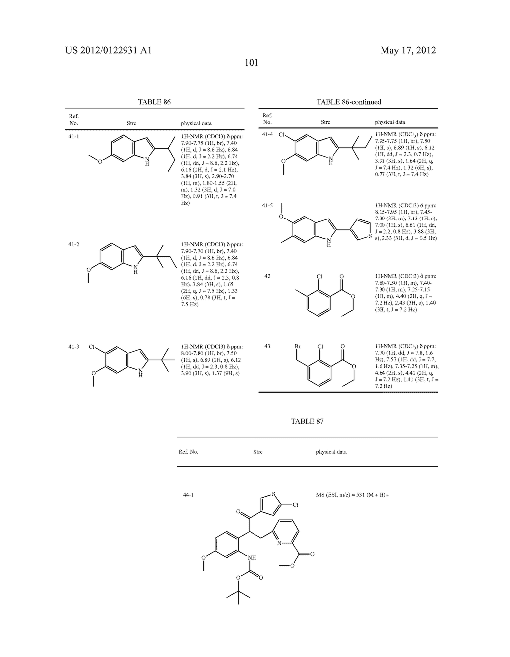 INDOLE DERIVATIVE OR PHARMACEUTICALLY ACCEPTABLE SALT THEREOF - diagram, schematic, and image 102