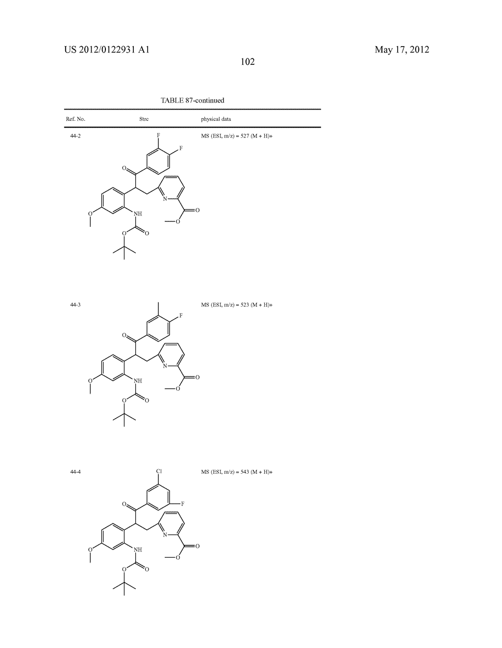 INDOLE DERIVATIVE OR PHARMACEUTICALLY ACCEPTABLE SALT THEREOF - diagram, schematic, and image 103