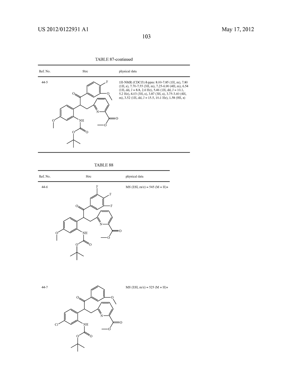 INDOLE DERIVATIVE OR PHARMACEUTICALLY ACCEPTABLE SALT THEREOF - diagram, schematic, and image 104