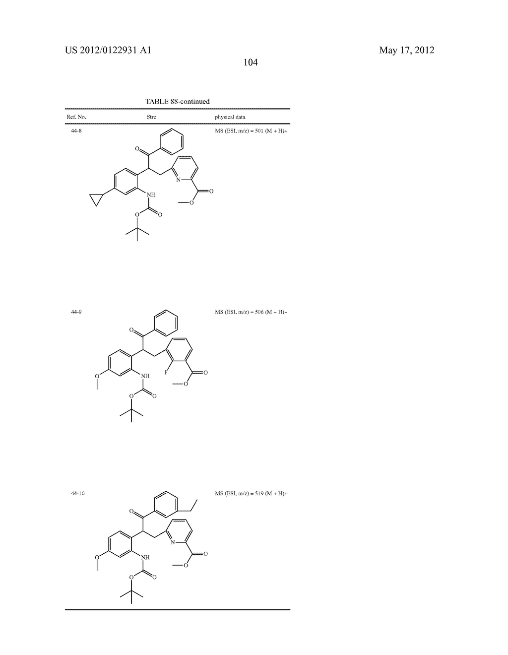 INDOLE DERIVATIVE OR PHARMACEUTICALLY ACCEPTABLE SALT THEREOF - diagram, schematic, and image 105