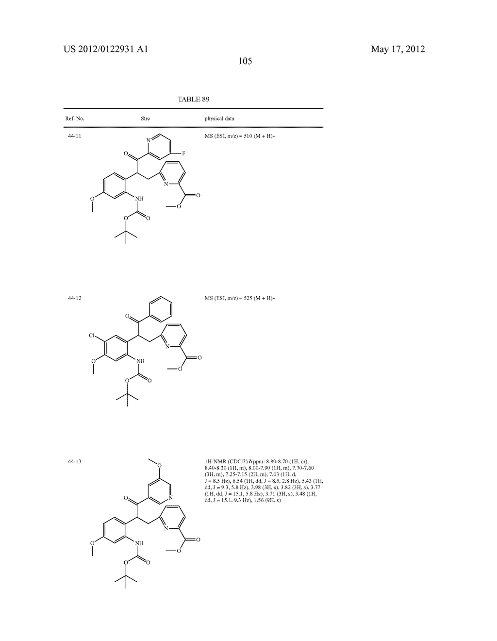 INDOLE DERIVATIVE OR PHARMACEUTICALLY ACCEPTABLE SALT THEREOF - diagram, schematic, and image 106