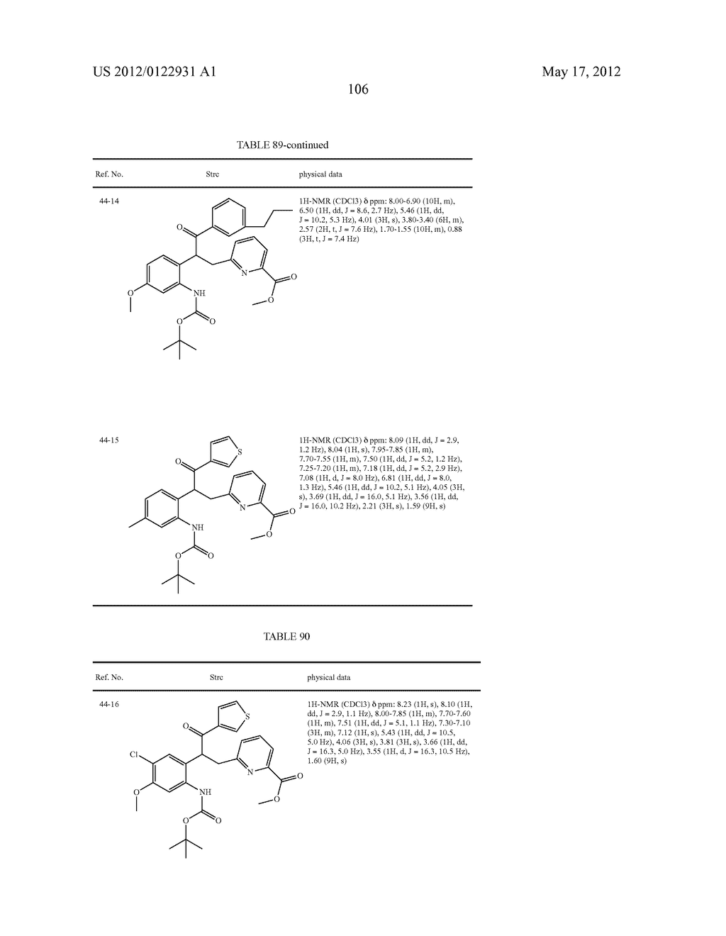 INDOLE DERIVATIVE OR PHARMACEUTICALLY ACCEPTABLE SALT THEREOF - diagram, schematic, and image 107