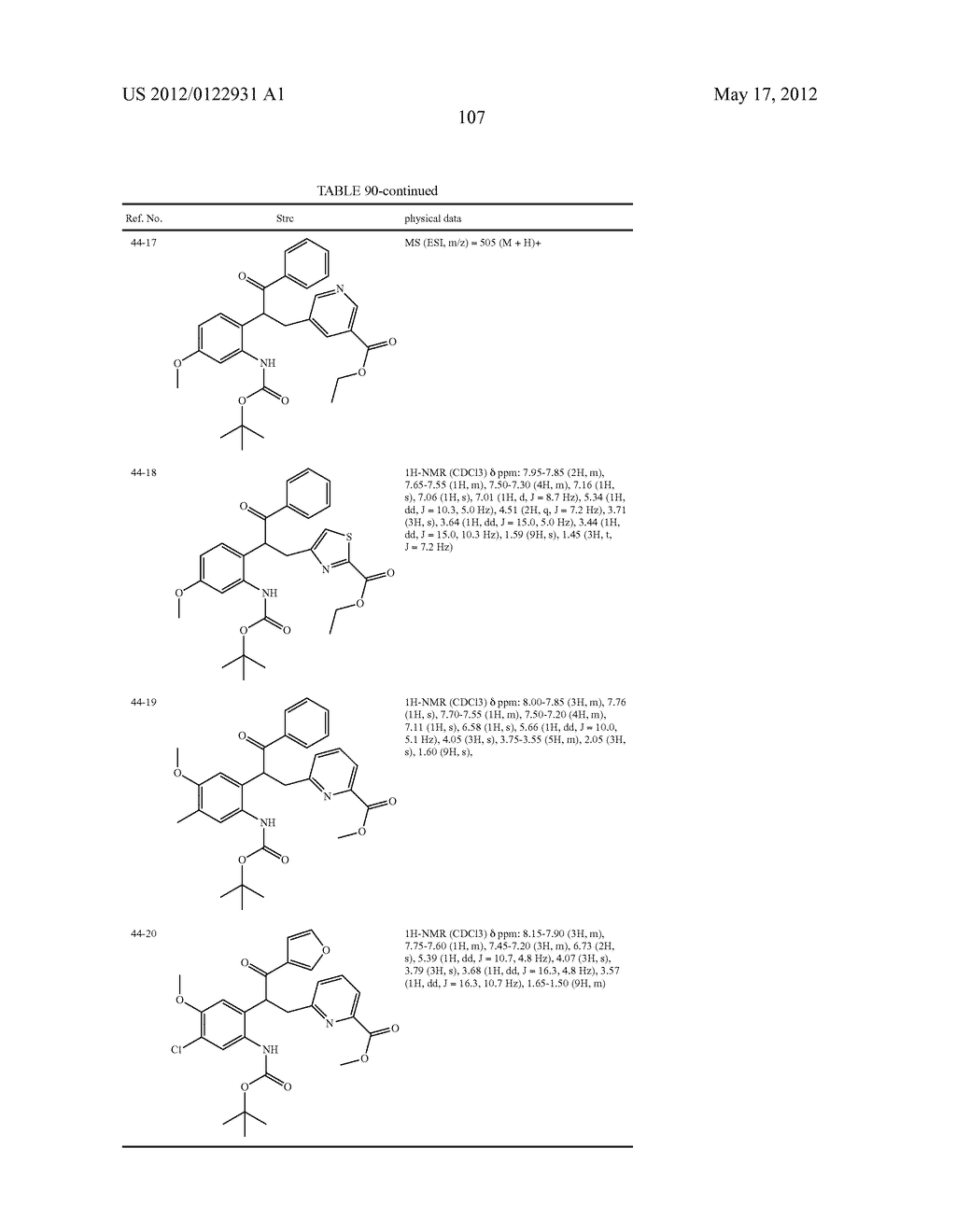 INDOLE DERIVATIVE OR PHARMACEUTICALLY ACCEPTABLE SALT THEREOF - diagram, schematic, and image 108