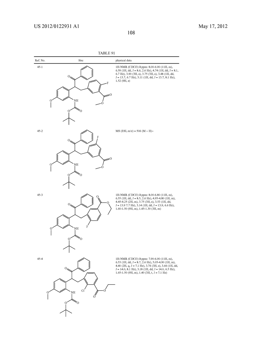 INDOLE DERIVATIVE OR PHARMACEUTICALLY ACCEPTABLE SALT THEREOF - diagram, schematic, and image 109