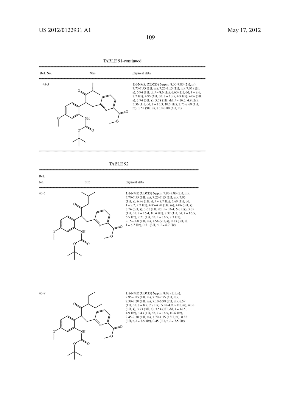 INDOLE DERIVATIVE OR PHARMACEUTICALLY ACCEPTABLE SALT THEREOF - diagram, schematic, and image 110
