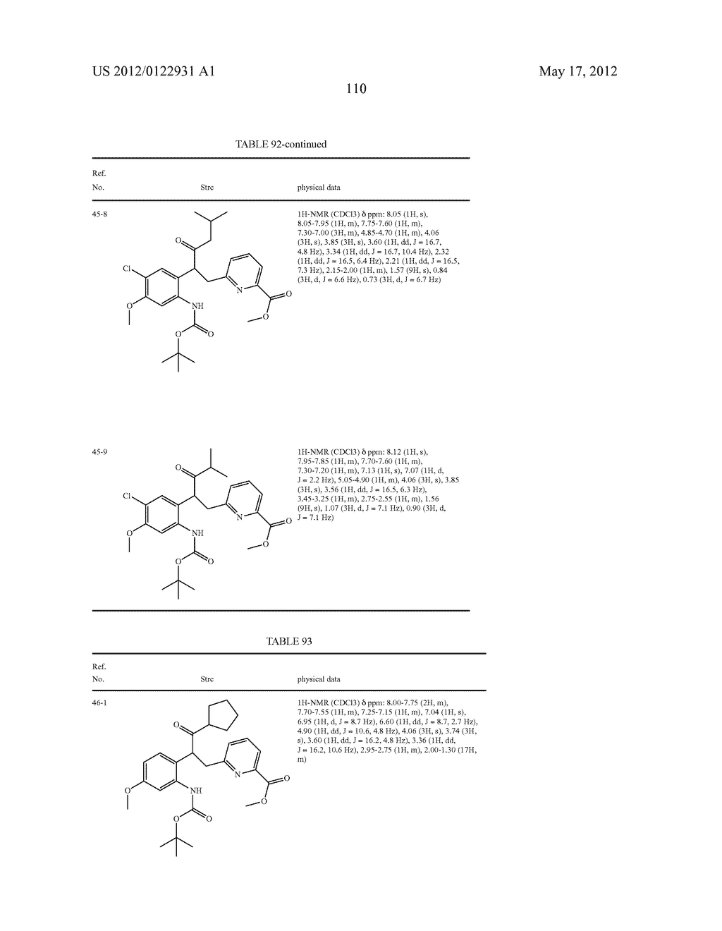 INDOLE DERIVATIVE OR PHARMACEUTICALLY ACCEPTABLE SALT THEREOF - diagram, schematic, and image 111