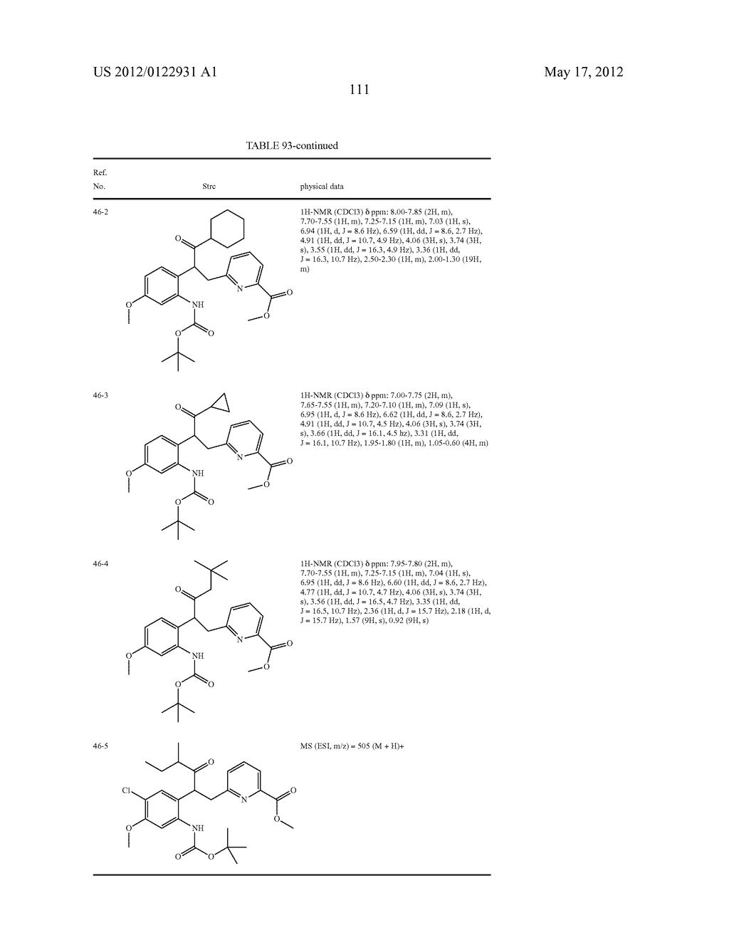 INDOLE DERIVATIVE OR PHARMACEUTICALLY ACCEPTABLE SALT THEREOF - diagram, schematic, and image 112