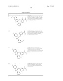 INDOLE DERIVATIVE OR PHARMACEUTICALLY ACCEPTABLE SALT THEREOF diagram and image