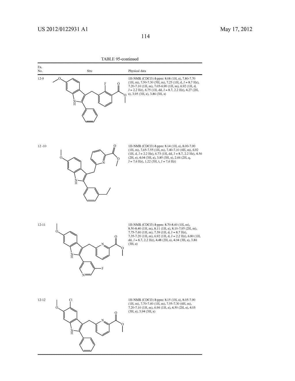 INDOLE DERIVATIVE OR PHARMACEUTICALLY ACCEPTABLE SALT THEREOF - diagram, schematic, and image 115