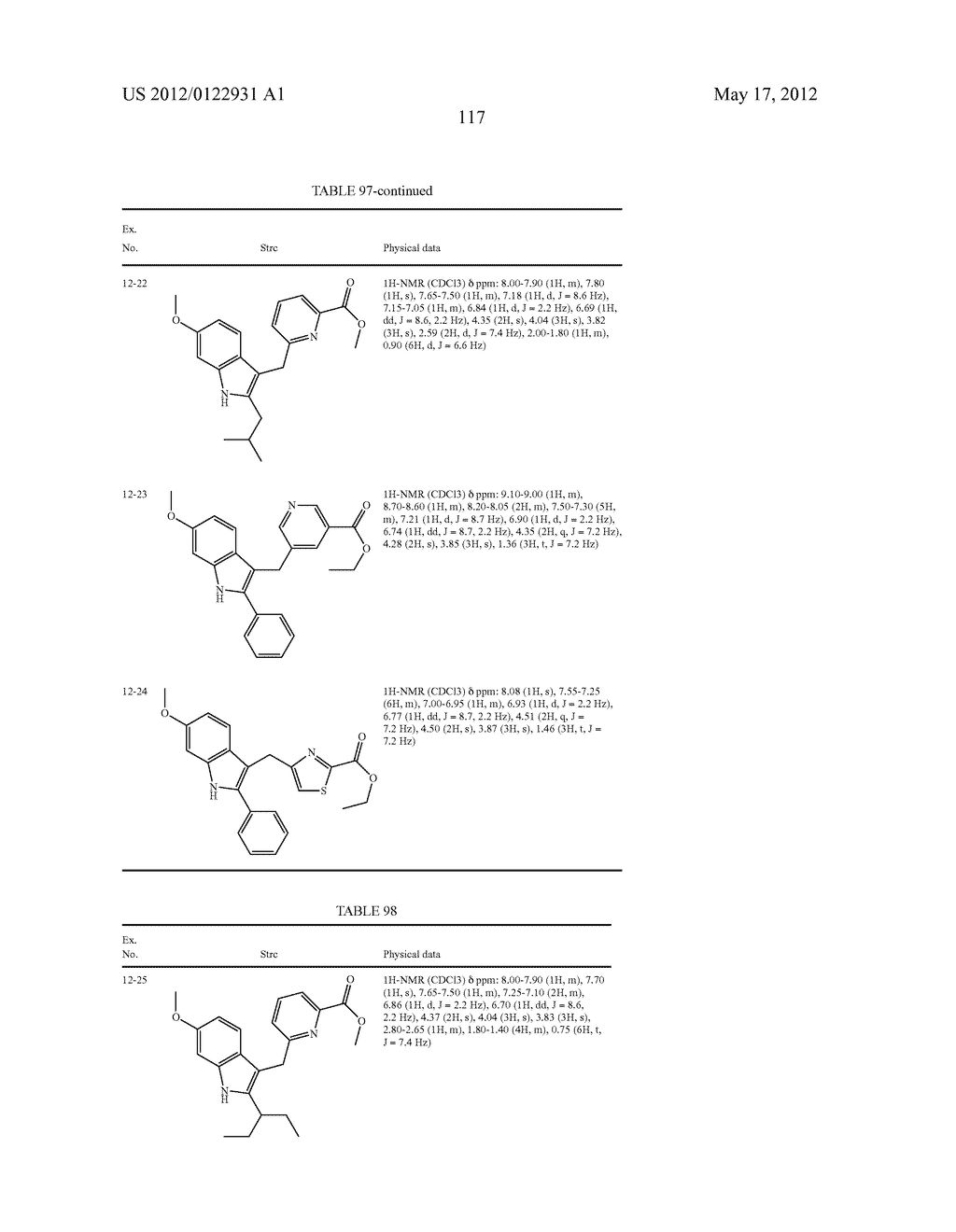 INDOLE DERIVATIVE OR PHARMACEUTICALLY ACCEPTABLE SALT THEREOF - diagram, schematic, and image 118