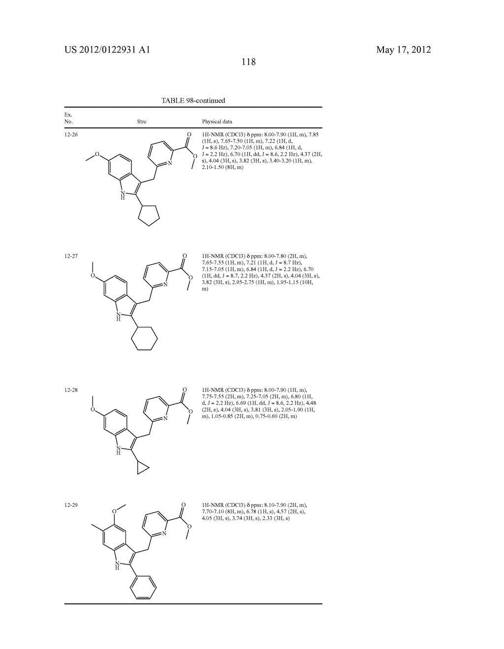 INDOLE DERIVATIVE OR PHARMACEUTICALLY ACCEPTABLE SALT THEREOF - diagram, schematic, and image 119