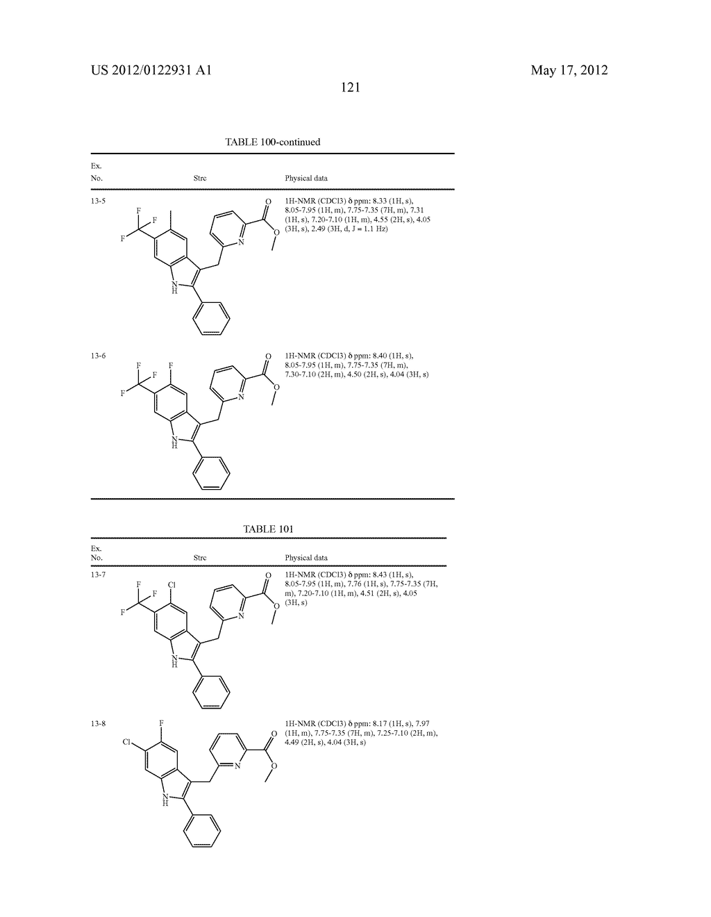 INDOLE DERIVATIVE OR PHARMACEUTICALLY ACCEPTABLE SALT THEREOF - diagram, schematic, and image 122