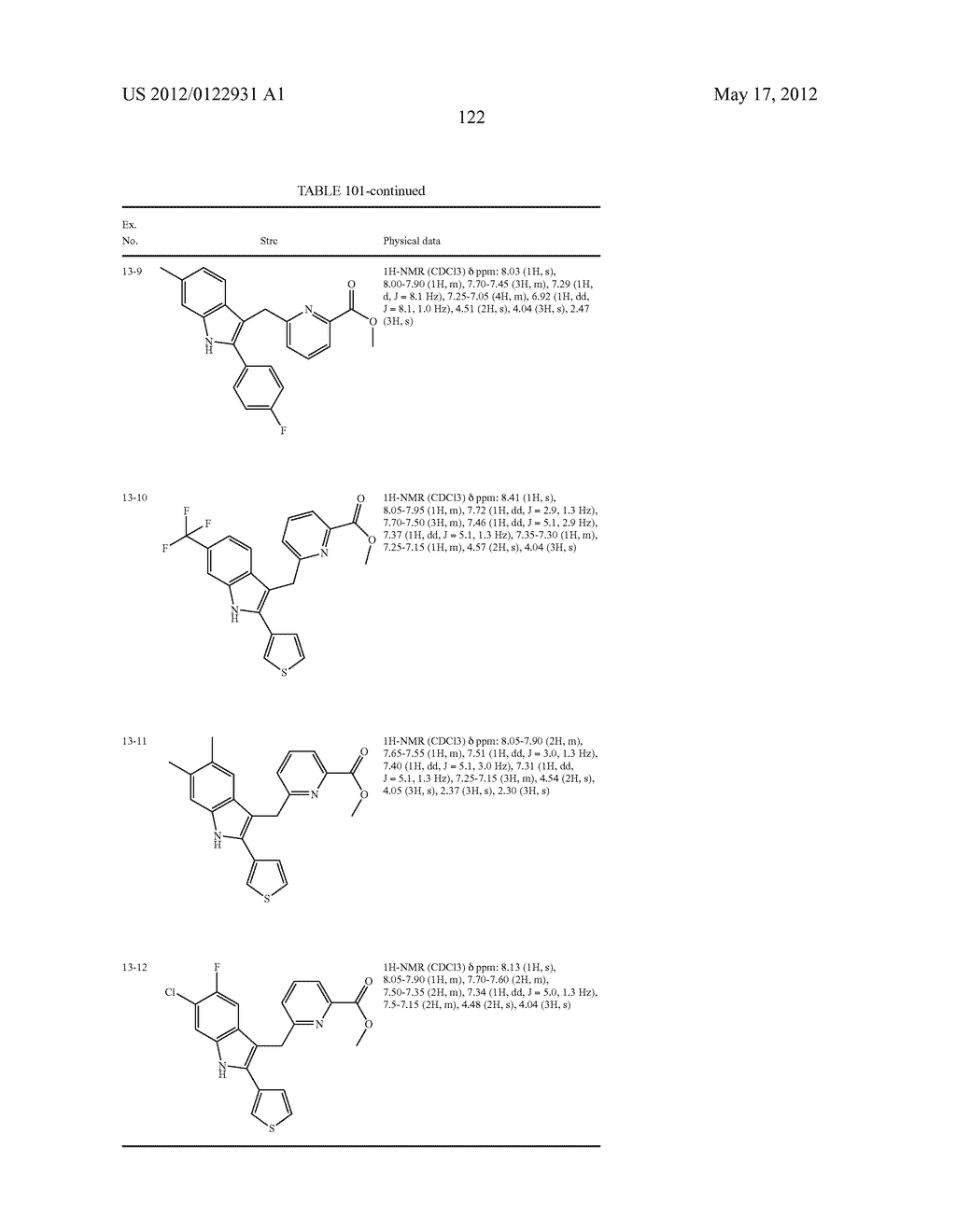 INDOLE DERIVATIVE OR PHARMACEUTICALLY ACCEPTABLE SALT THEREOF - diagram, schematic, and image 123