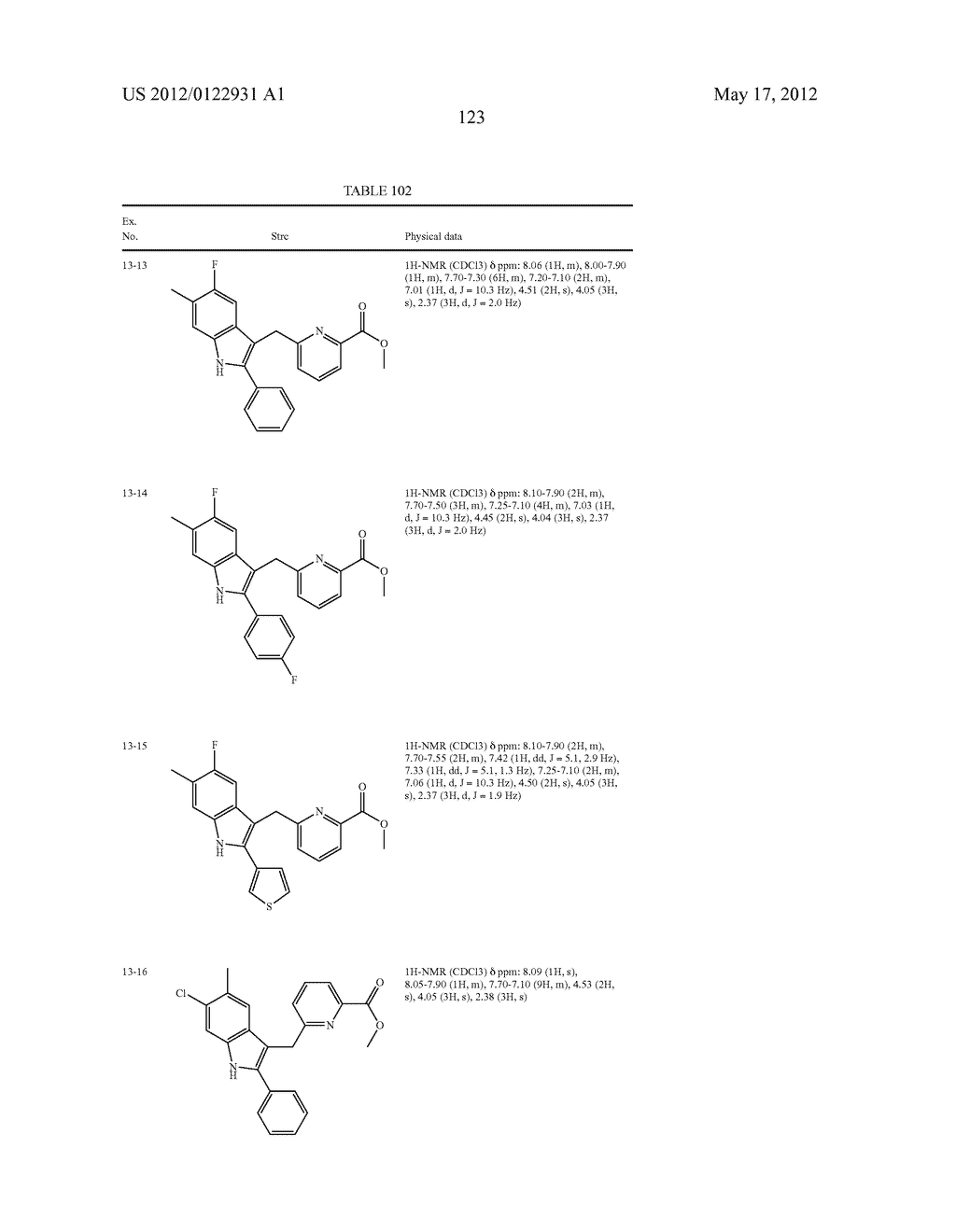 INDOLE DERIVATIVE OR PHARMACEUTICALLY ACCEPTABLE SALT THEREOF - diagram, schematic, and image 124