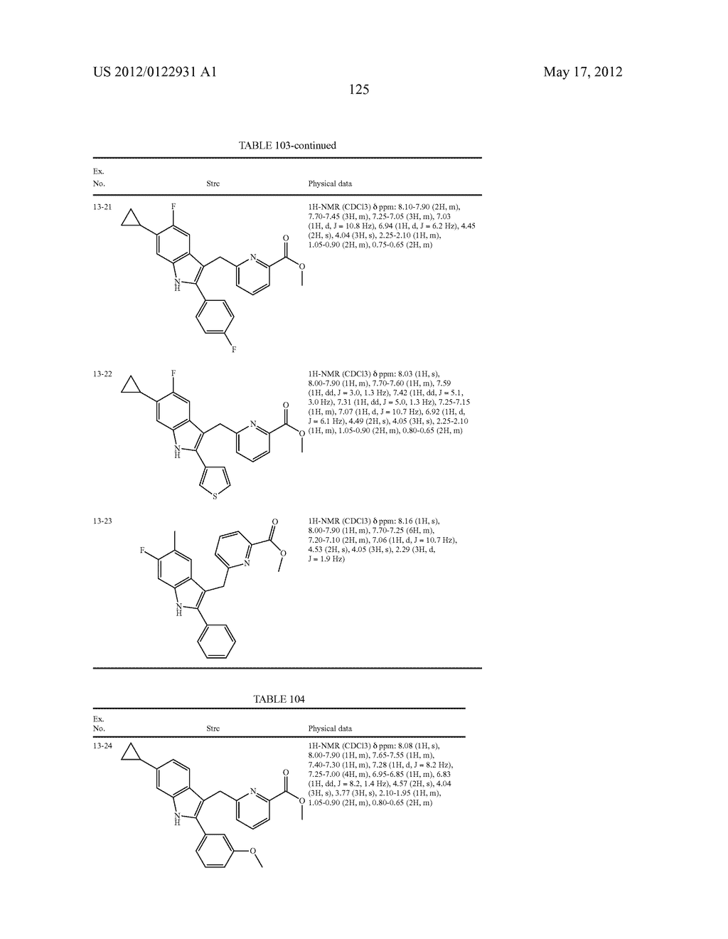 INDOLE DERIVATIVE OR PHARMACEUTICALLY ACCEPTABLE SALT THEREOF - diagram, schematic, and image 126