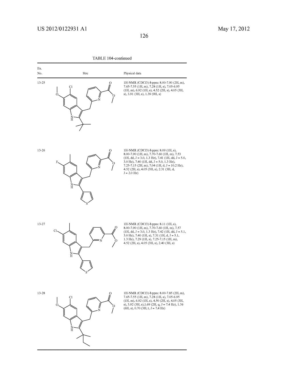 INDOLE DERIVATIVE OR PHARMACEUTICALLY ACCEPTABLE SALT THEREOF - diagram, schematic, and image 127