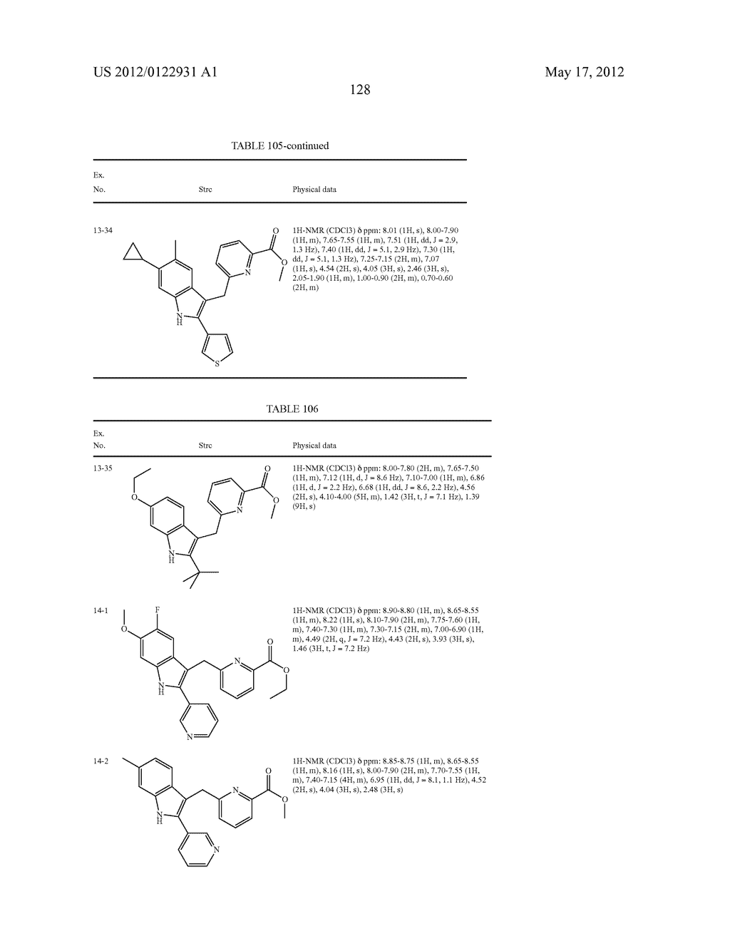 INDOLE DERIVATIVE OR PHARMACEUTICALLY ACCEPTABLE SALT THEREOF - diagram, schematic, and image 129
