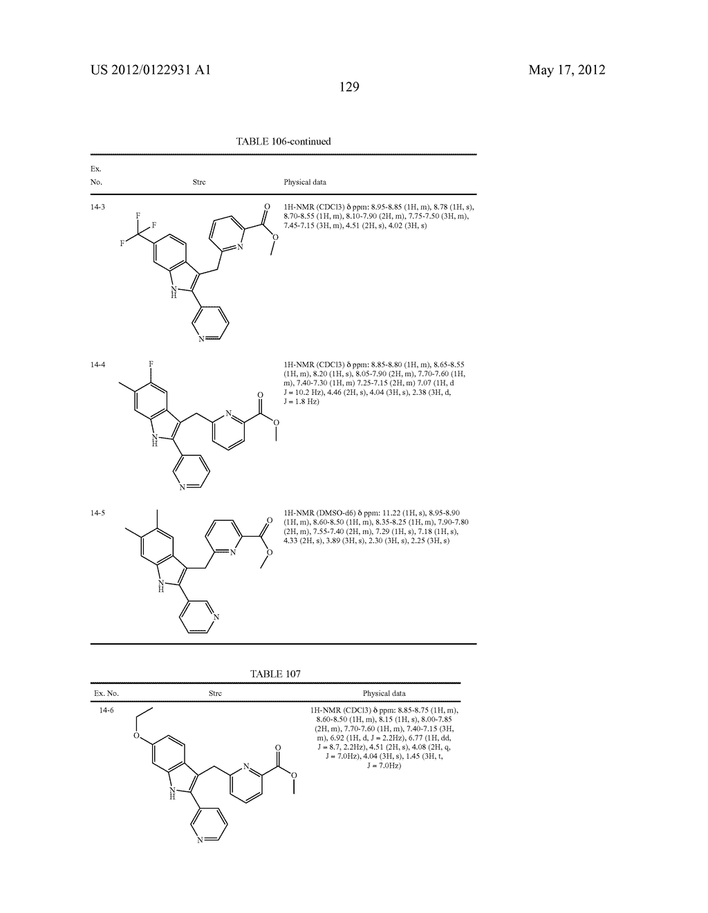 INDOLE DERIVATIVE OR PHARMACEUTICALLY ACCEPTABLE SALT THEREOF - diagram, schematic, and image 130