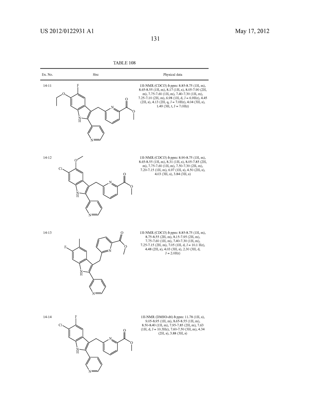 INDOLE DERIVATIVE OR PHARMACEUTICALLY ACCEPTABLE SALT THEREOF - diagram, schematic, and image 132