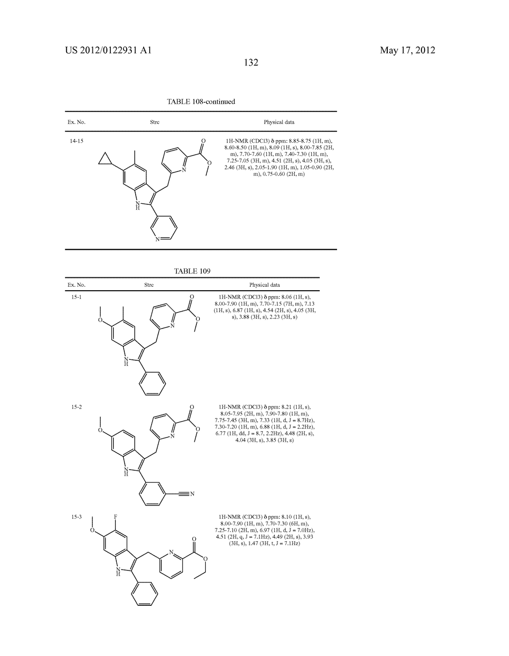 INDOLE DERIVATIVE OR PHARMACEUTICALLY ACCEPTABLE SALT THEREOF - diagram, schematic, and image 133