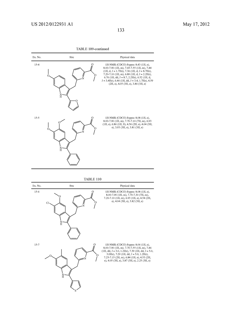 INDOLE DERIVATIVE OR PHARMACEUTICALLY ACCEPTABLE SALT THEREOF - diagram, schematic, and image 134