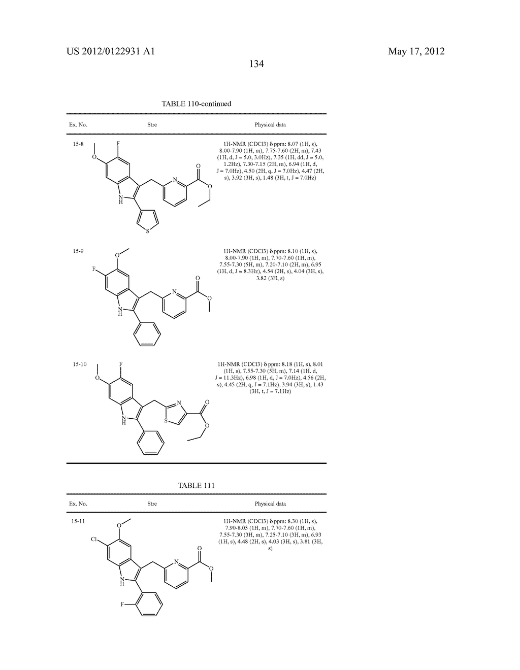 INDOLE DERIVATIVE OR PHARMACEUTICALLY ACCEPTABLE SALT THEREOF - diagram, schematic, and image 135