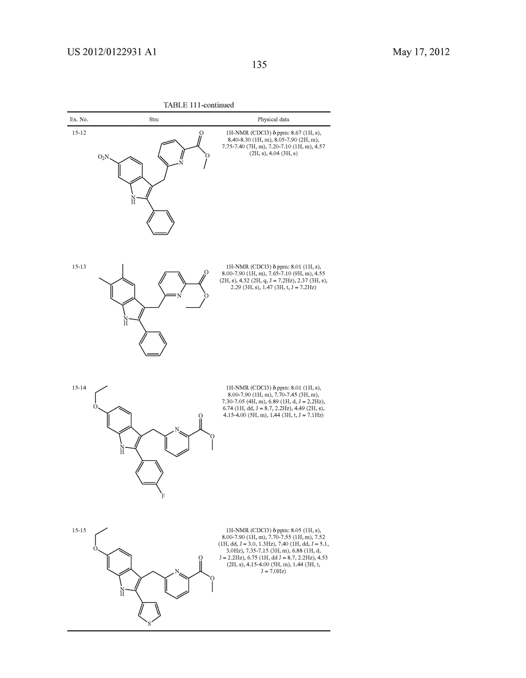 INDOLE DERIVATIVE OR PHARMACEUTICALLY ACCEPTABLE SALT THEREOF - diagram, schematic, and image 136