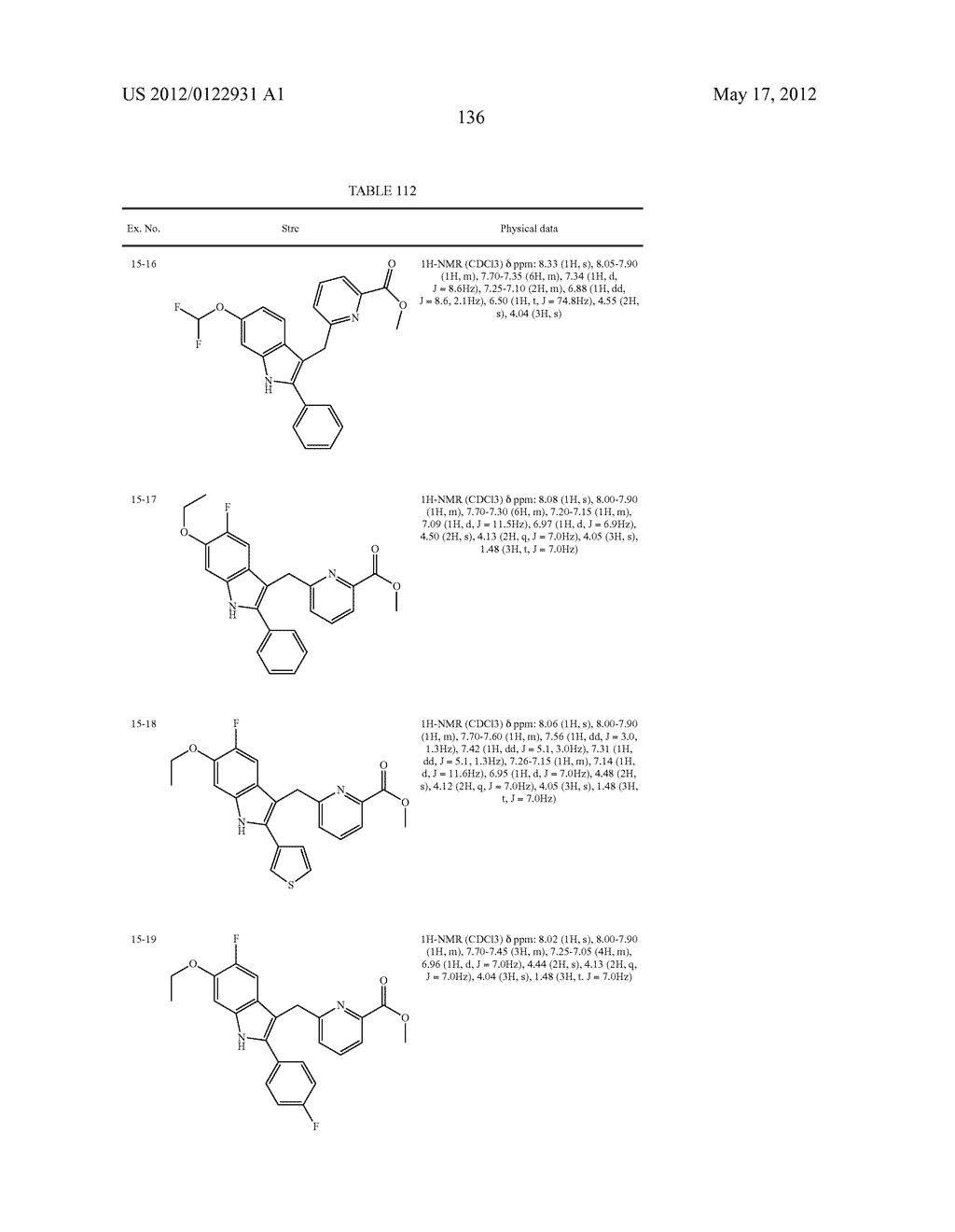 INDOLE DERIVATIVE OR PHARMACEUTICALLY ACCEPTABLE SALT THEREOF - diagram, schematic, and image 137