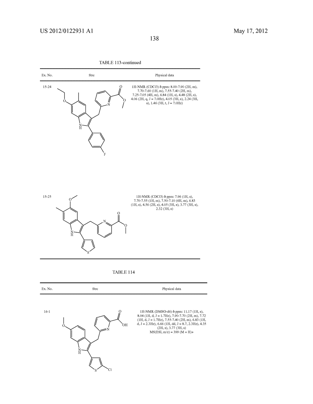 INDOLE DERIVATIVE OR PHARMACEUTICALLY ACCEPTABLE SALT THEREOF - diagram, schematic, and image 139