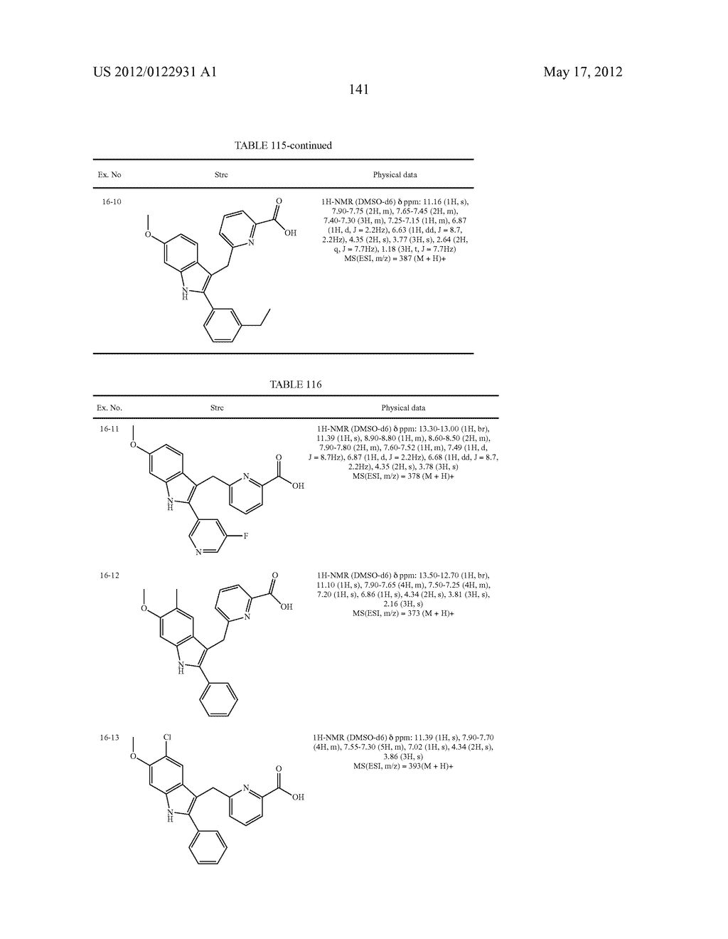 INDOLE DERIVATIVE OR PHARMACEUTICALLY ACCEPTABLE SALT THEREOF - diagram, schematic, and image 142