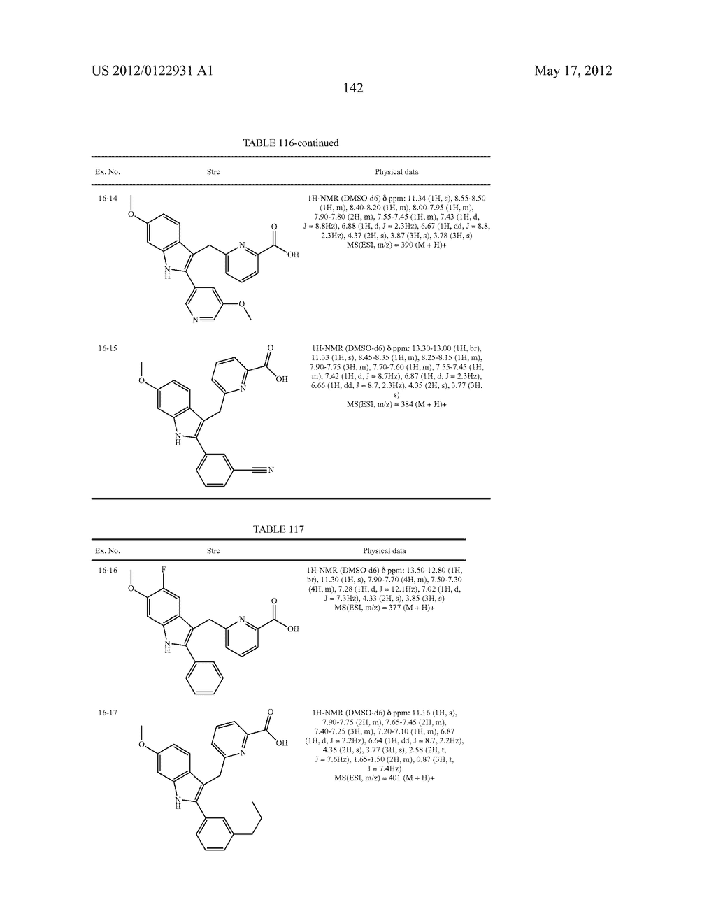 INDOLE DERIVATIVE OR PHARMACEUTICALLY ACCEPTABLE SALT THEREOF - diagram, schematic, and image 143