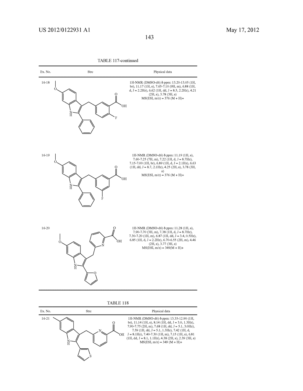 INDOLE DERIVATIVE OR PHARMACEUTICALLY ACCEPTABLE SALT THEREOF - diagram, schematic, and image 144