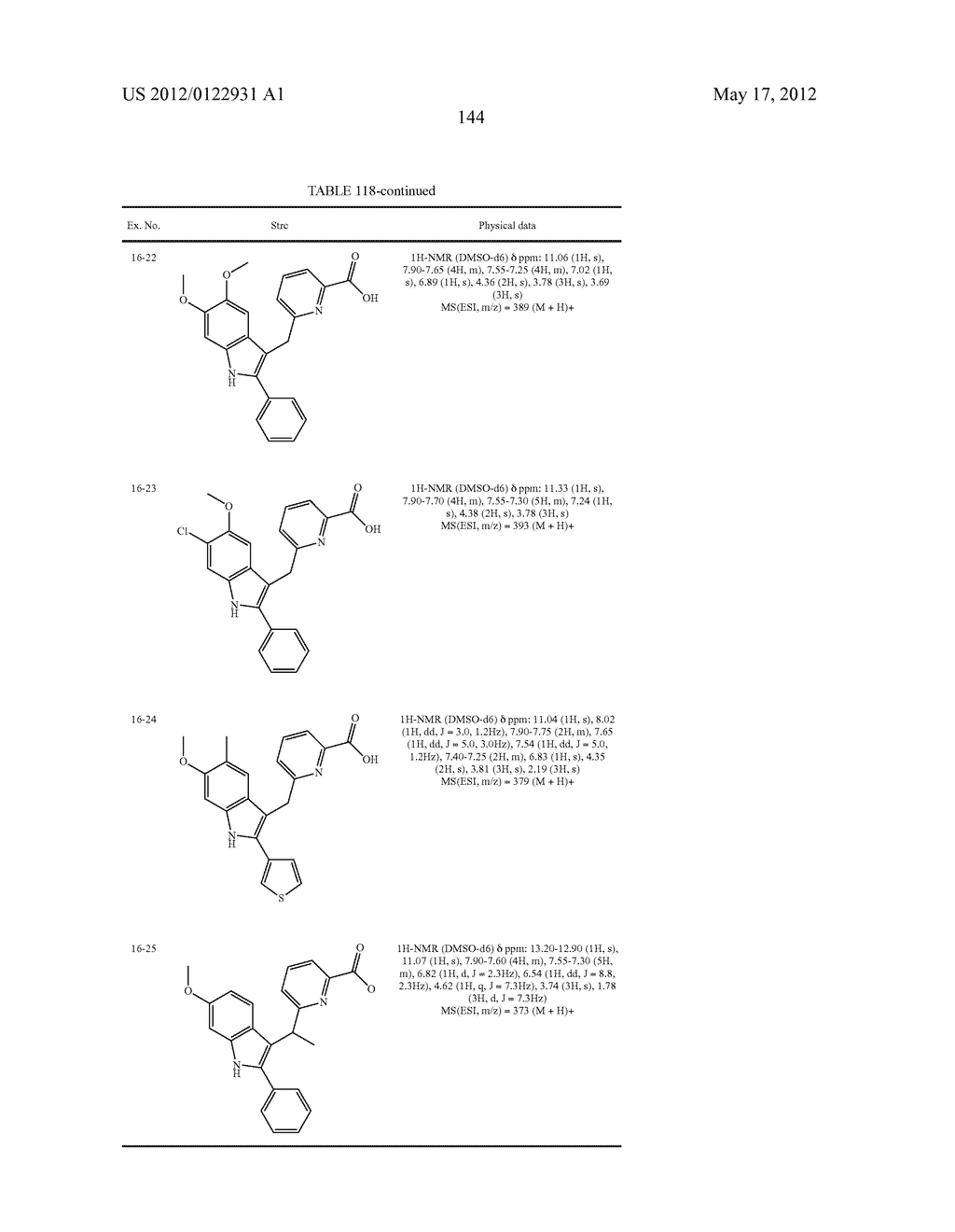INDOLE DERIVATIVE OR PHARMACEUTICALLY ACCEPTABLE SALT THEREOF - diagram, schematic, and image 145