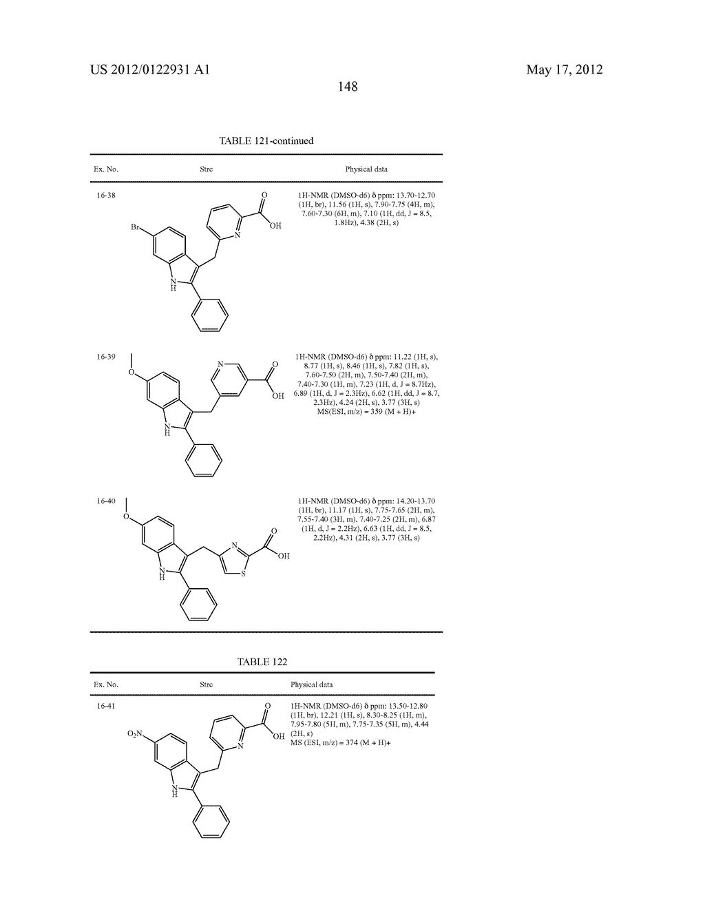 INDOLE DERIVATIVE OR PHARMACEUTICALLY ACCEPTABLE SALT THEREOF - diagram, schematic, and image 149