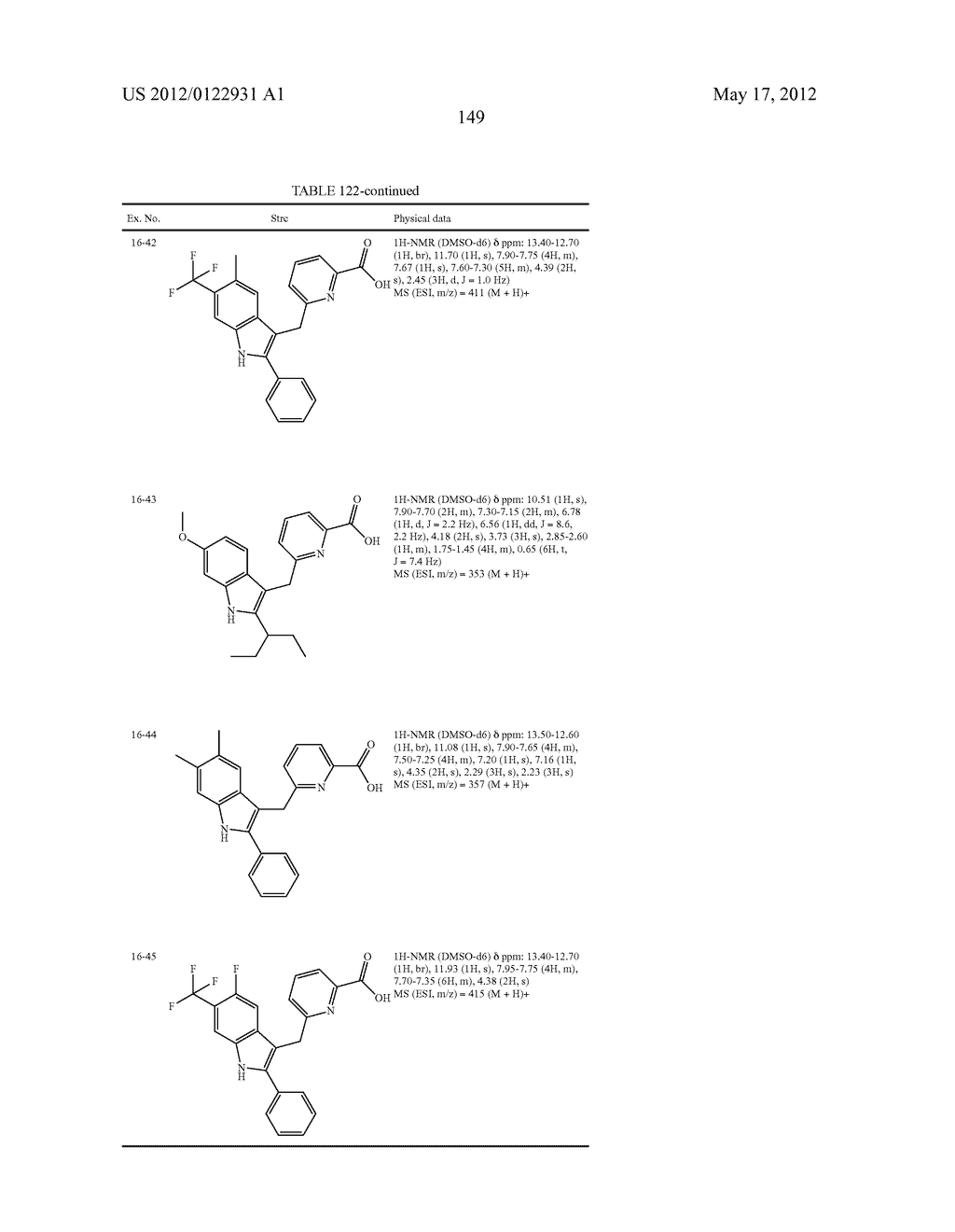 INDOLE DERIVATIVE OR PHARMACEUTICALLY ACCEPTABLE SALT THEREOF - diagram, schematic, and image 150
