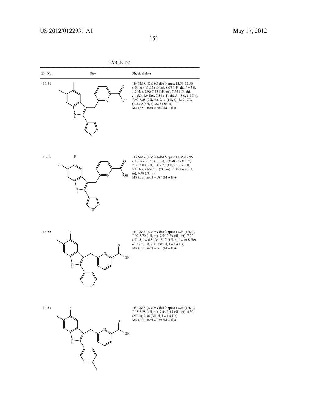 INDOLE DERIVATIVE OR PHARMACEUTICALLY ACCEPTABLE SALT THEREOF - diagram, schematic, and image 152