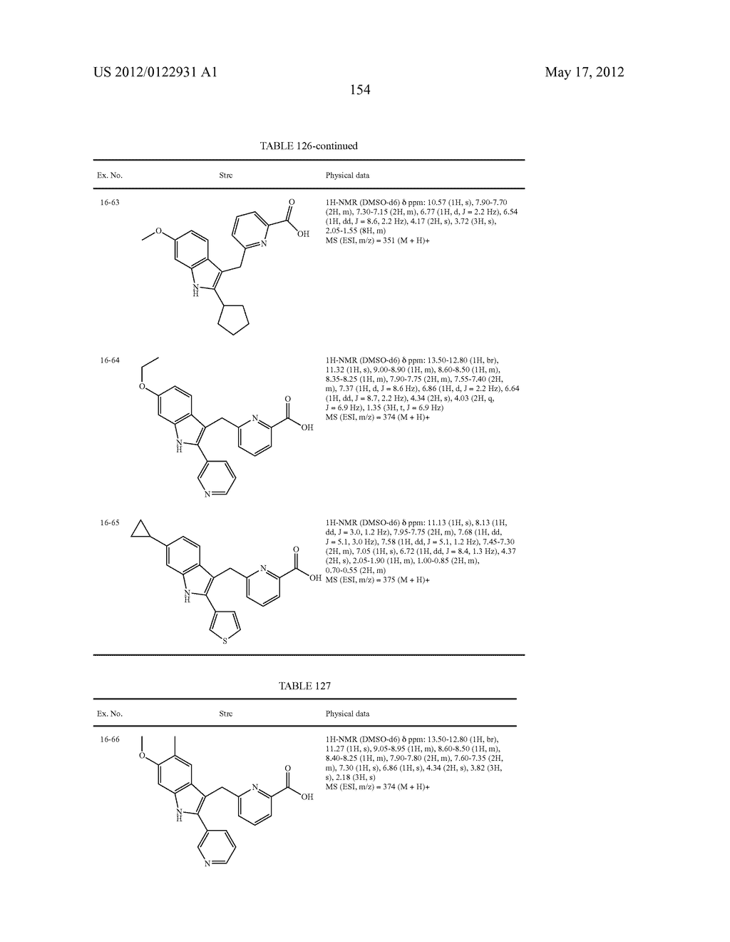 INDOLE DERIVATIVE OR PHARMACEUTICALLY ACCEPTABLE SALT THEREOF - diagram, schematic, and image 155