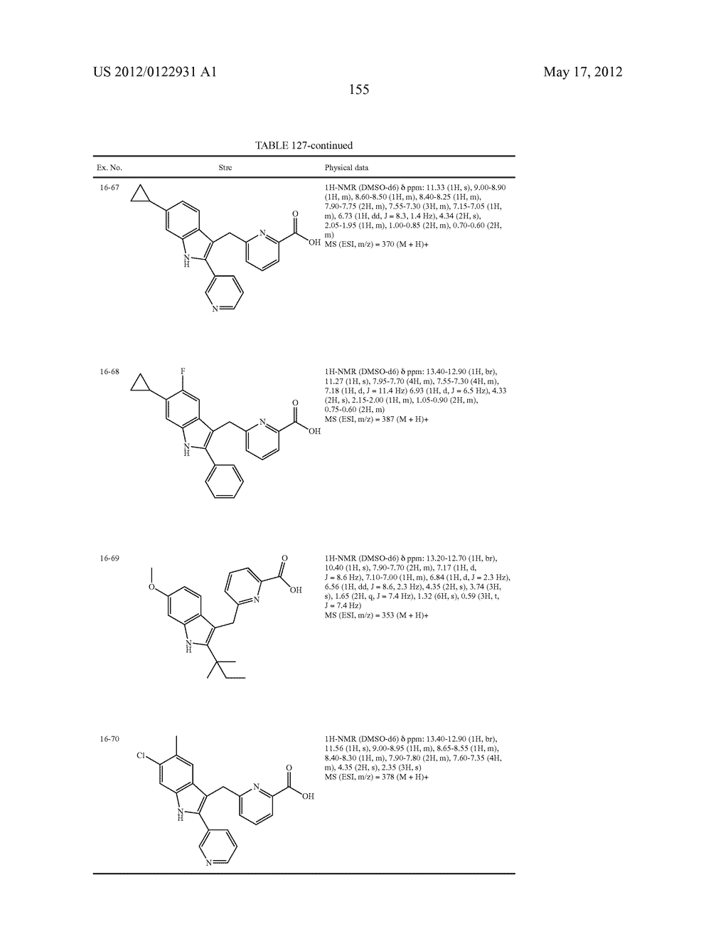 INDOLE DERIVATIVE OR PHARMACEUTICALLY ACCEPTABLE SALT THEREOF - diagram, schematic, and image 156